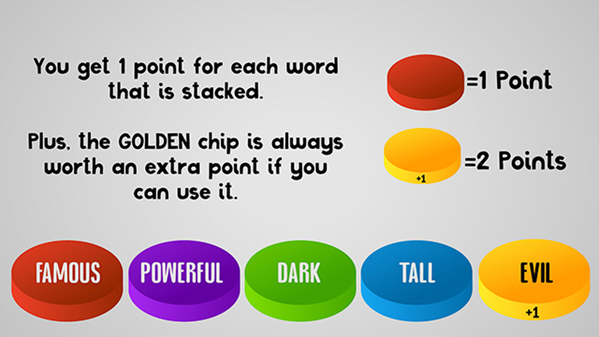 Stacked image number null